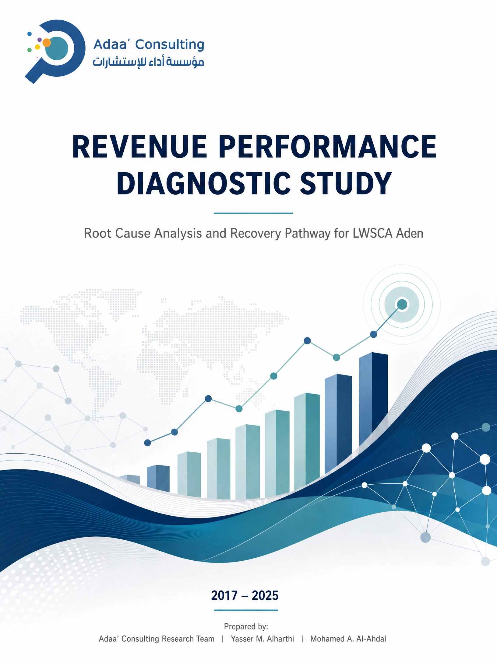 Revenue Performance Diagnostic Study: Root Cause Analysis and Recovery Pathway for LWSCA
